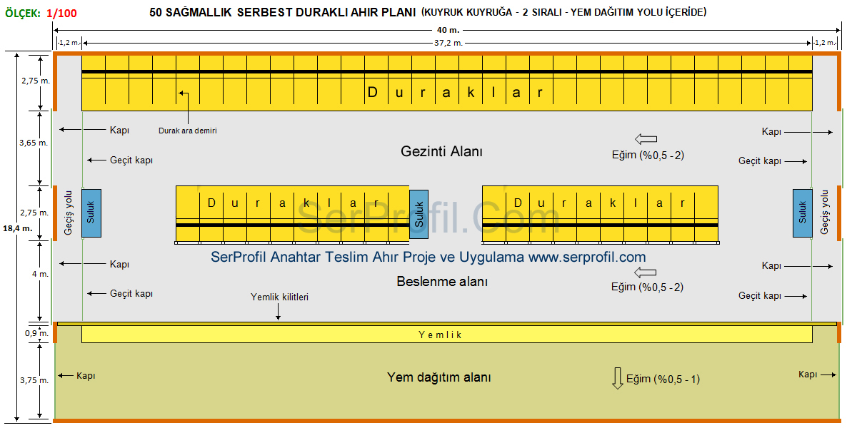 50 Sağmallık Serbest Duraklı Ahır Planları