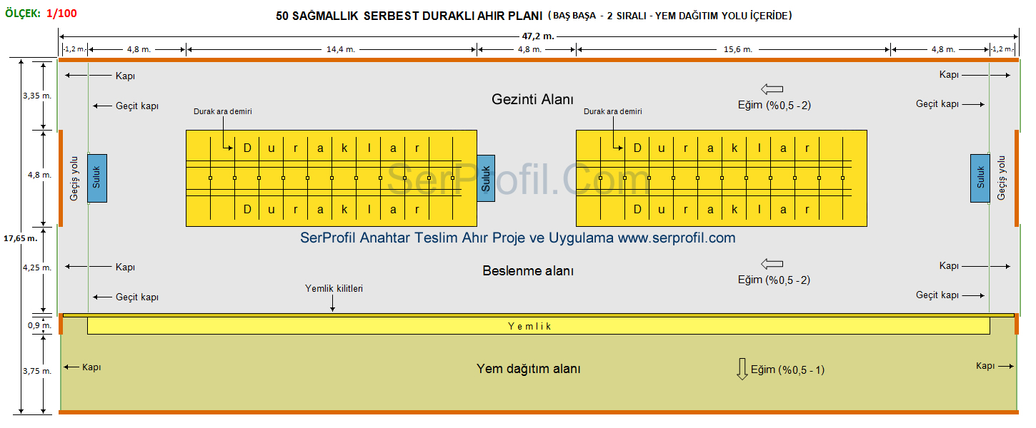 50 Sağmallık Serbest Duraklı Ahır Planları