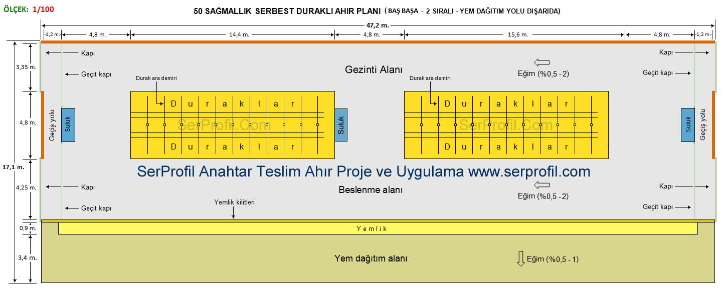 50 Sağmallık Serbest Duraklı Ahır Planları