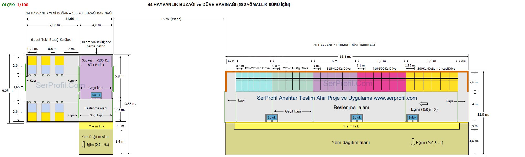 44 Hayvanlık Buzağı ve Duraklı Düve Barınak Planı (50 Sağmallık Sürü için)