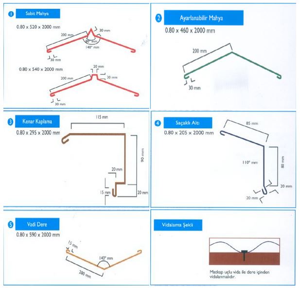 Metal Kiremit Sac Fiyatları